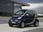 Smart ForTwo 2004 года